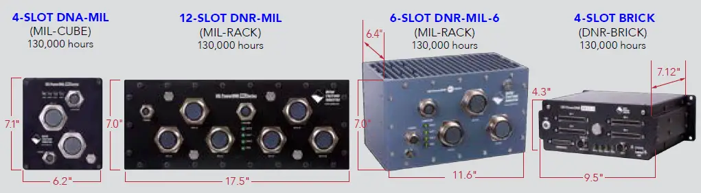 ueidaq-5200-Nuclear-Power-Instrumentation-and-Control-System-fig- (19)