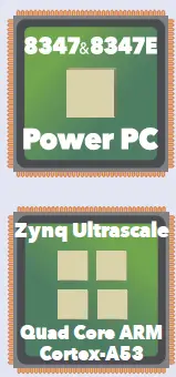 ueidaq-5200-Nuclear-Power-Instrumentation-and-Control-System-fig- (23)
