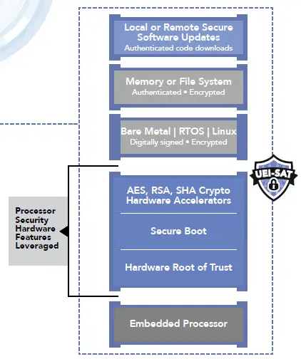 ueidaq-5200-Nuclear-Power-Instrumentation-and-Control-System-fig- (29)