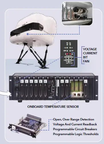 ueidaq-5200-Nuclear-Power-Instrumentation-and-Control-System-fig- (37)