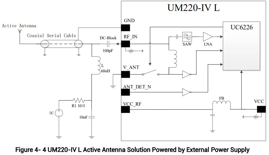 unicore UM220 IV L Single Frequency Multi GNSS Timing Module - Power Supply