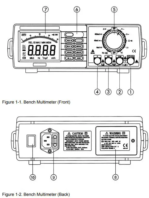 velleman-DVM645BI-Bench-Multimeter-FIG-2