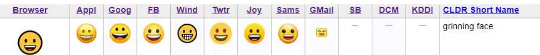 verizon-2D-Emoji-Learner-Guide-21