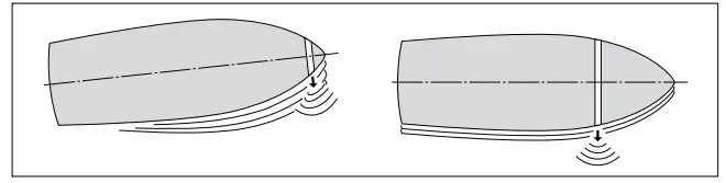 vetus BOWA0571 BOW PRO A Series Thrusters - fig 2
