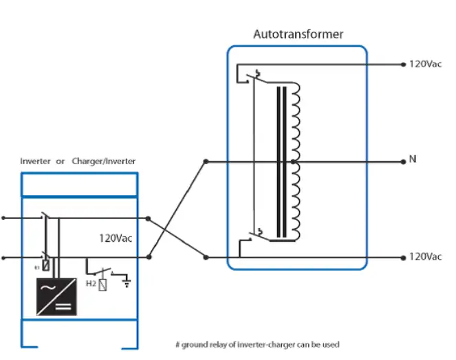 victron-energy-32-A-Autotransformer- (4)