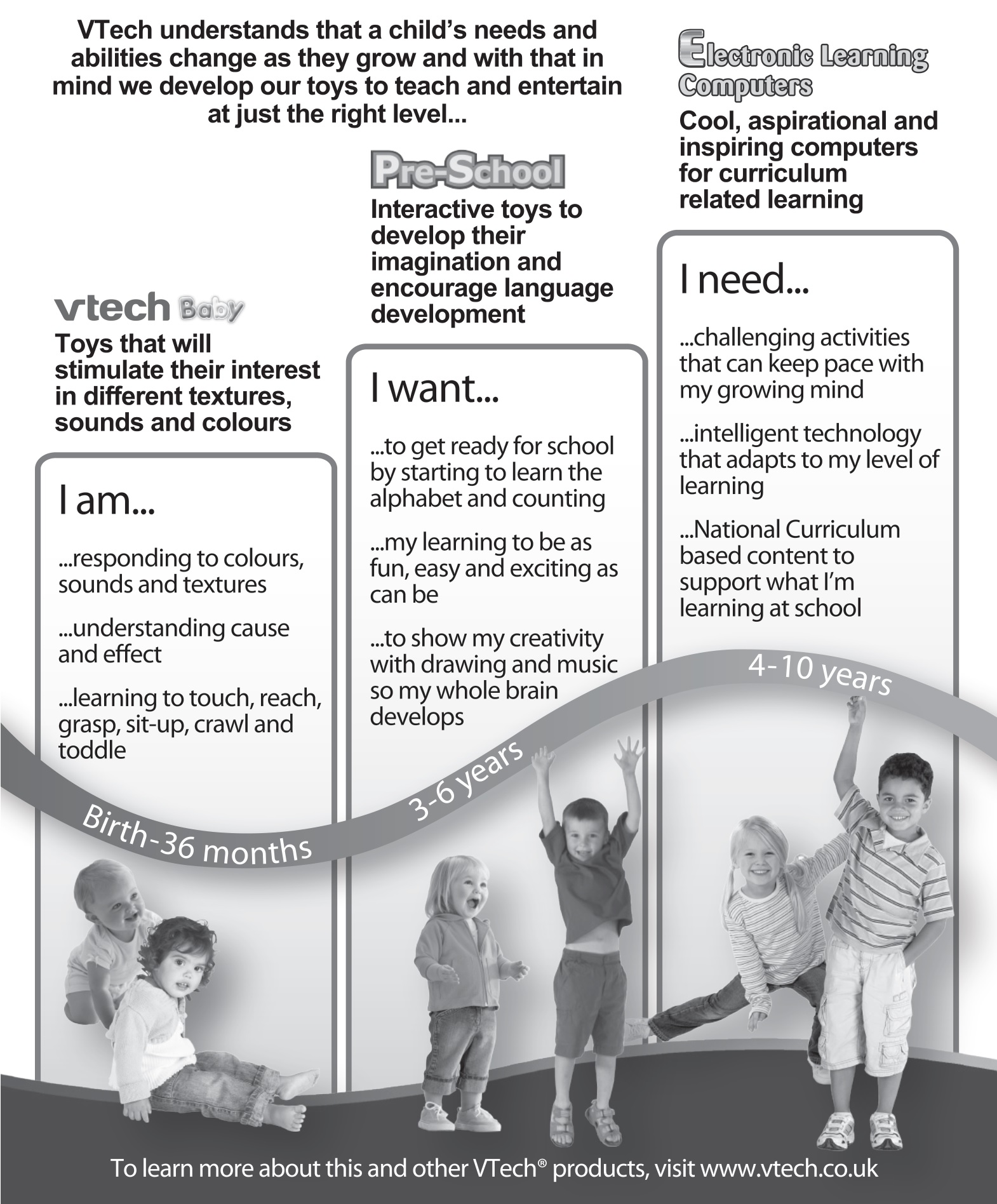 vtech 222 Skate Along Kitty - VTech understands that a child's needs