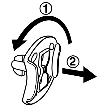 Unlock the Packaging Locks: