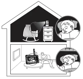 vtech VM5263 5 Inch High Definition Pan and Tilt Video Baby Monitor - Night vision