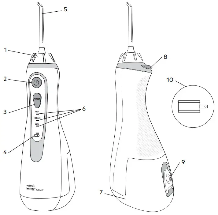 waterpik WP 580 Series Water Flosse - DESCRIPTION