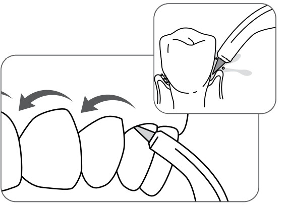 waterpik WP 580 Series Water Flosse - USAGE