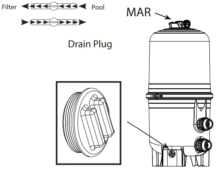 waterway 570 0325 Cartridge Filter System - Drain Plug 1
