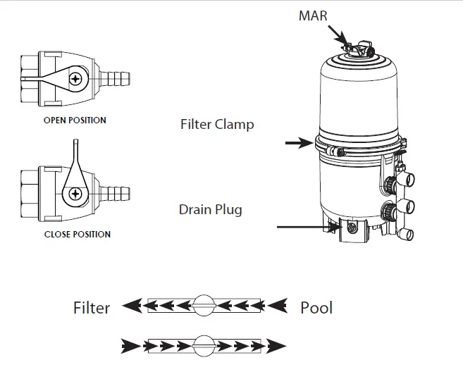 waterway-Crystal-Water-Aqua-Clean-Cartridge-Filter-System-12