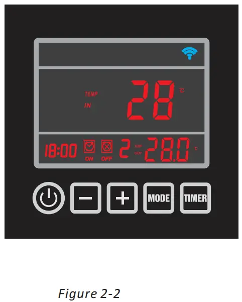 Power ON/OFF heat pump