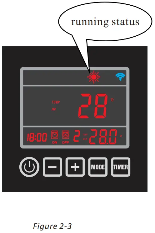 Power ON/OFF heat pump