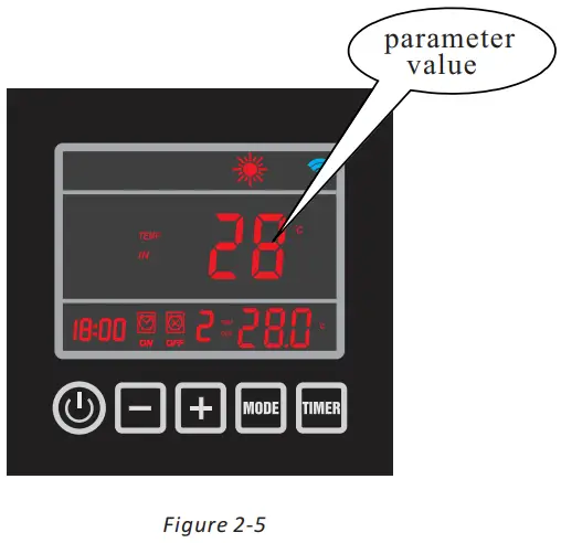 Check and set parameters
