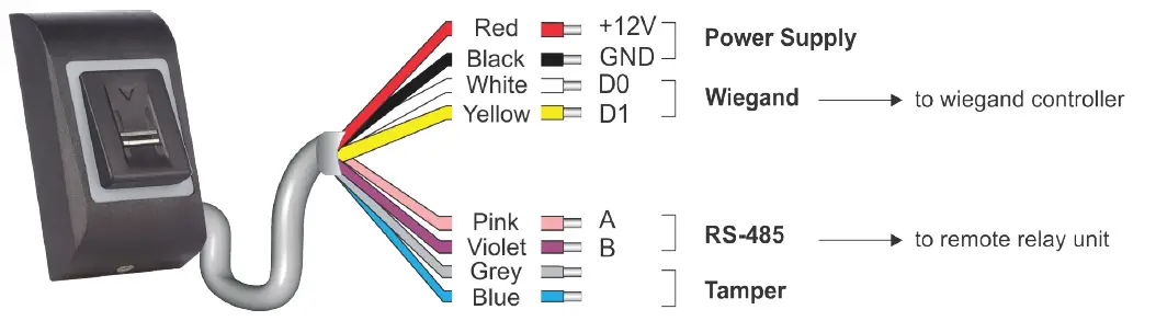 xpr-B100P-BT-EH-SA-Bluetooth-Standalone-Biometric-Reader-3
