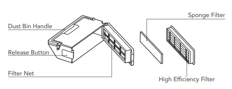 yeedi-CH1822-Robot-Vacuum-Cleaner-with-Mop-6