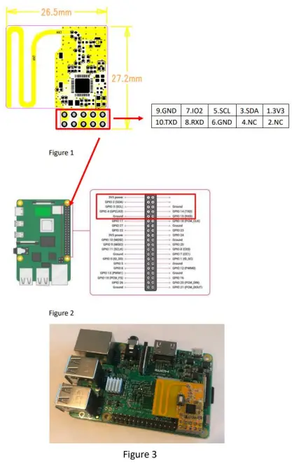Professional installation requirements